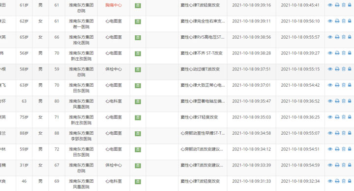 什么是同步心电图心电云诊断中心_https://www.jmylbn.com_新闻资讯_第6张